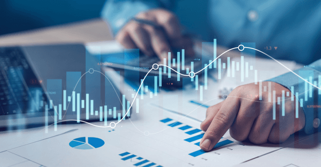 controlli credito R&S analisi rischio fiscale grafici finanziari crediti imposta azienda